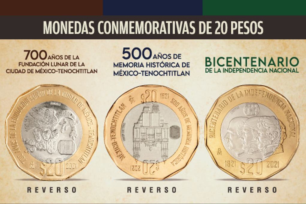 Nuevo look para tus monedas: Senado aprueba diseños de 10 y 20 pesos con la Piedra del Sol y Kukulkán